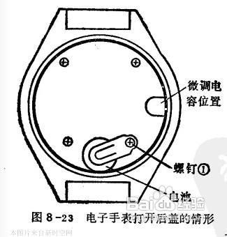 石英表与静电发生器使用方法