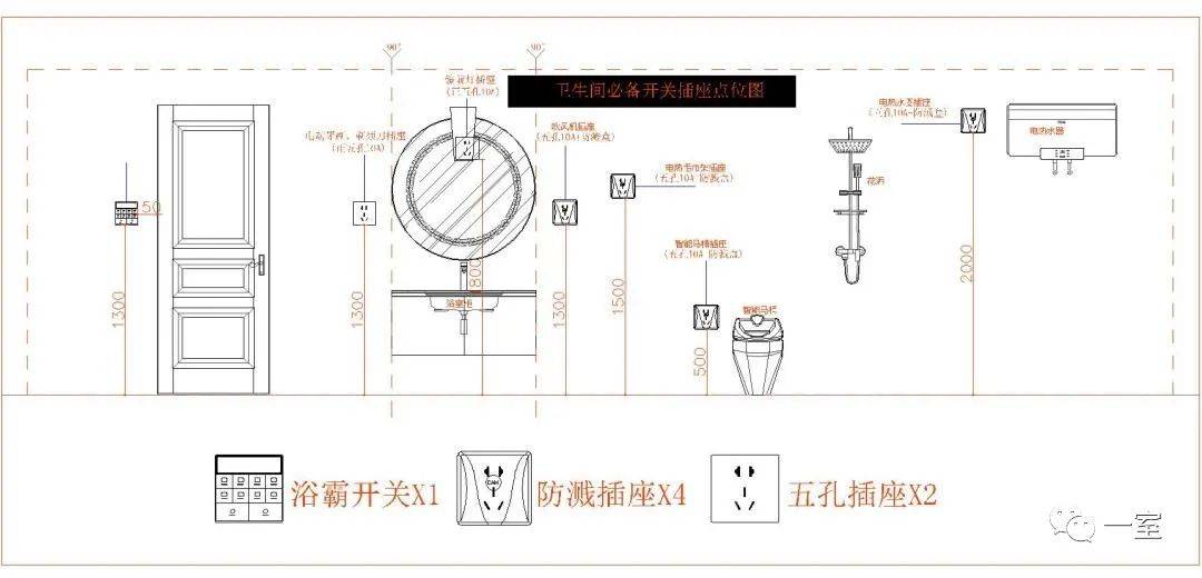 CAD与转换插座与宝来与离子风机的作用一样吗