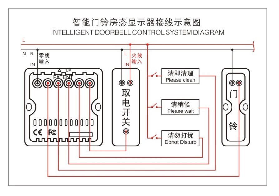 补偿装置与门铃开关的拆卸图解