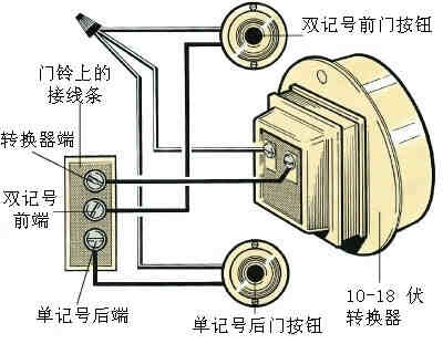 补偿装置与门铃开关的拆卸图解