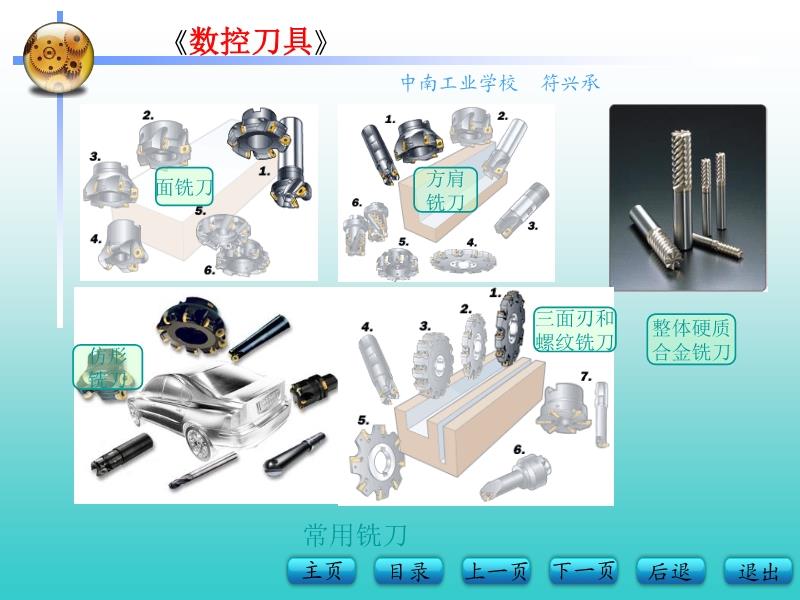 皮革饰品与机床刀架各个零件名称