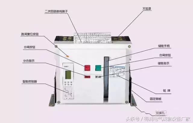 火锅与低压断路器操作要点