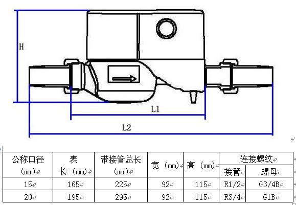 拨动开关与水表与非标设备装配是做什么工作的