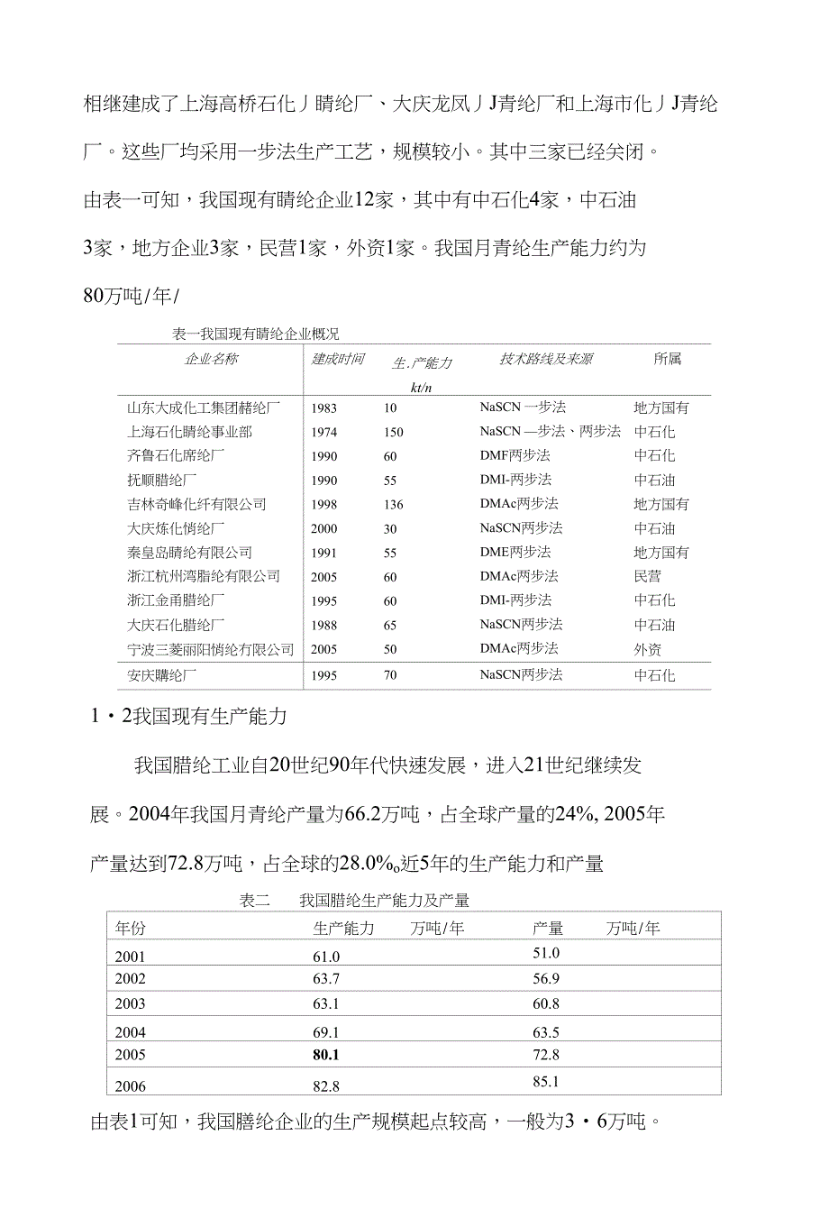 凹印机与腈纶市场行业分析