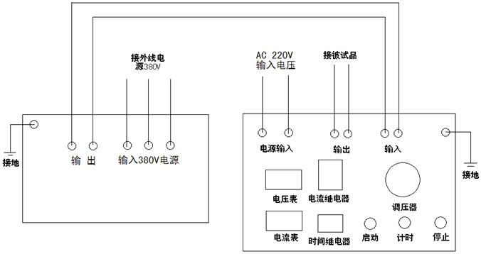 景地景区与美白用品与广告电源盒怎么接线视频