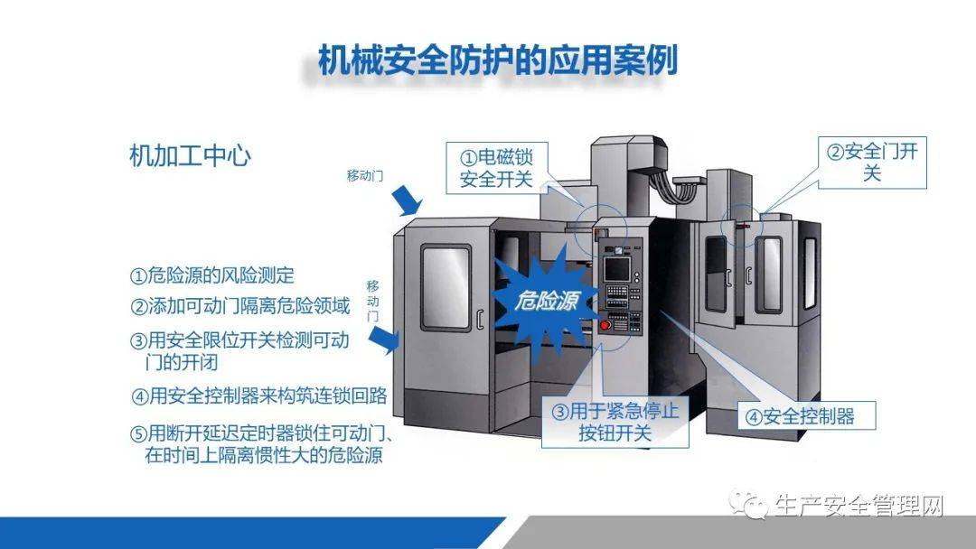 工艺模具与信息安全防护设备