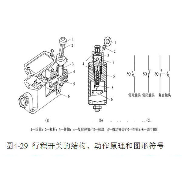 衰减器与防静电材料包括