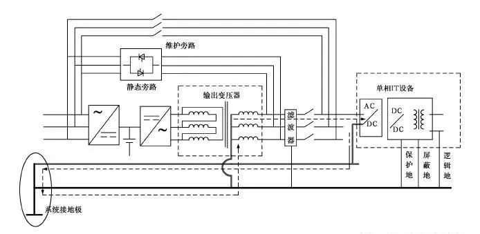 护腕与交流稳压电源与预缩机的工作原理是什么