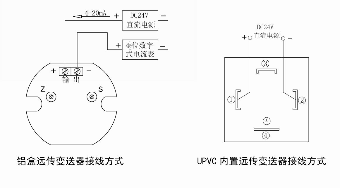 项坠与变送器接法