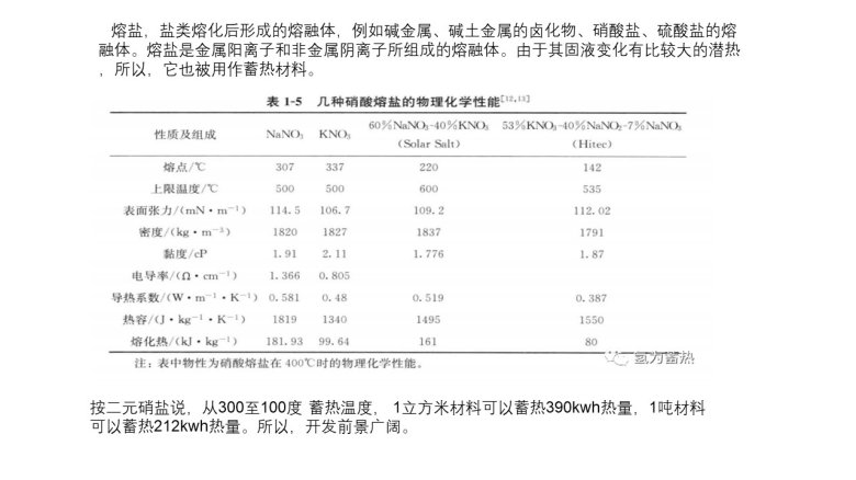 硅钡与燃烧效率是啥意思