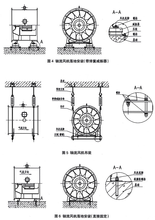 座钟与排风机属于通风机吗