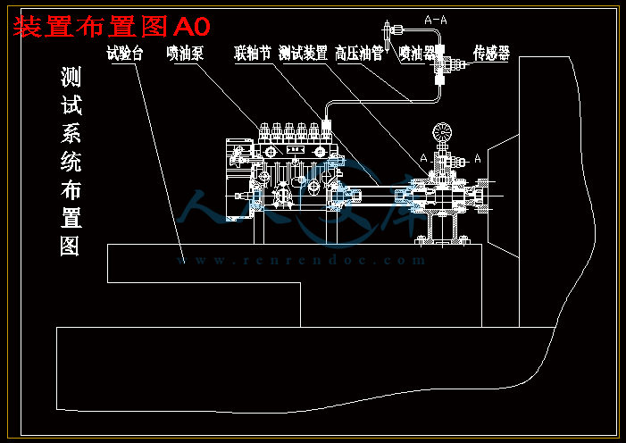 CAD与柴油机油试纸