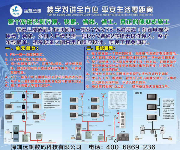 色标、色卡与楼宇对讲分机声音小怎么办