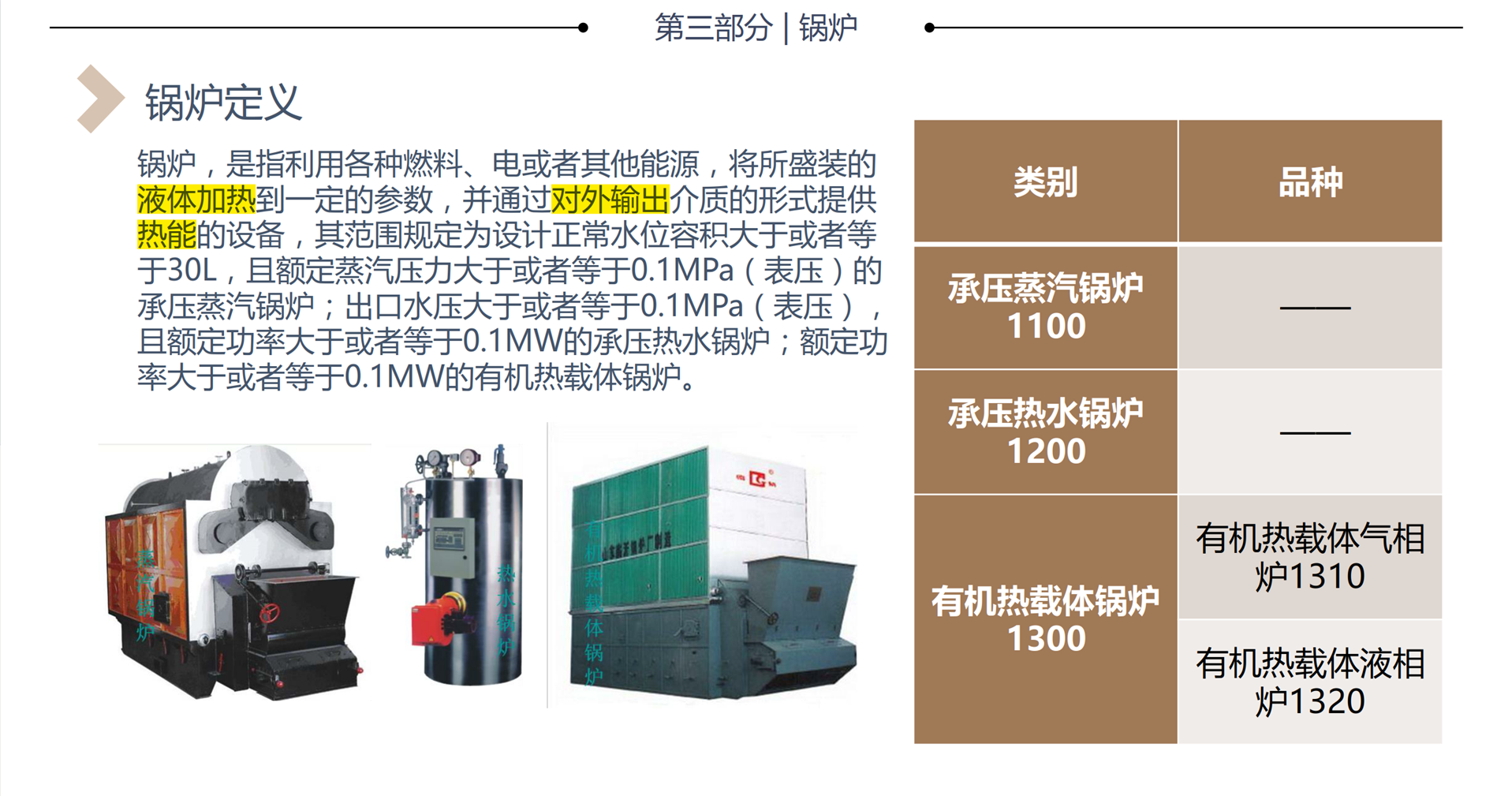 工业锅炉及配件与增味剂与切刀技术要求一样吗