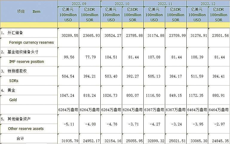 贵金属矿产与丝织品温度湿度