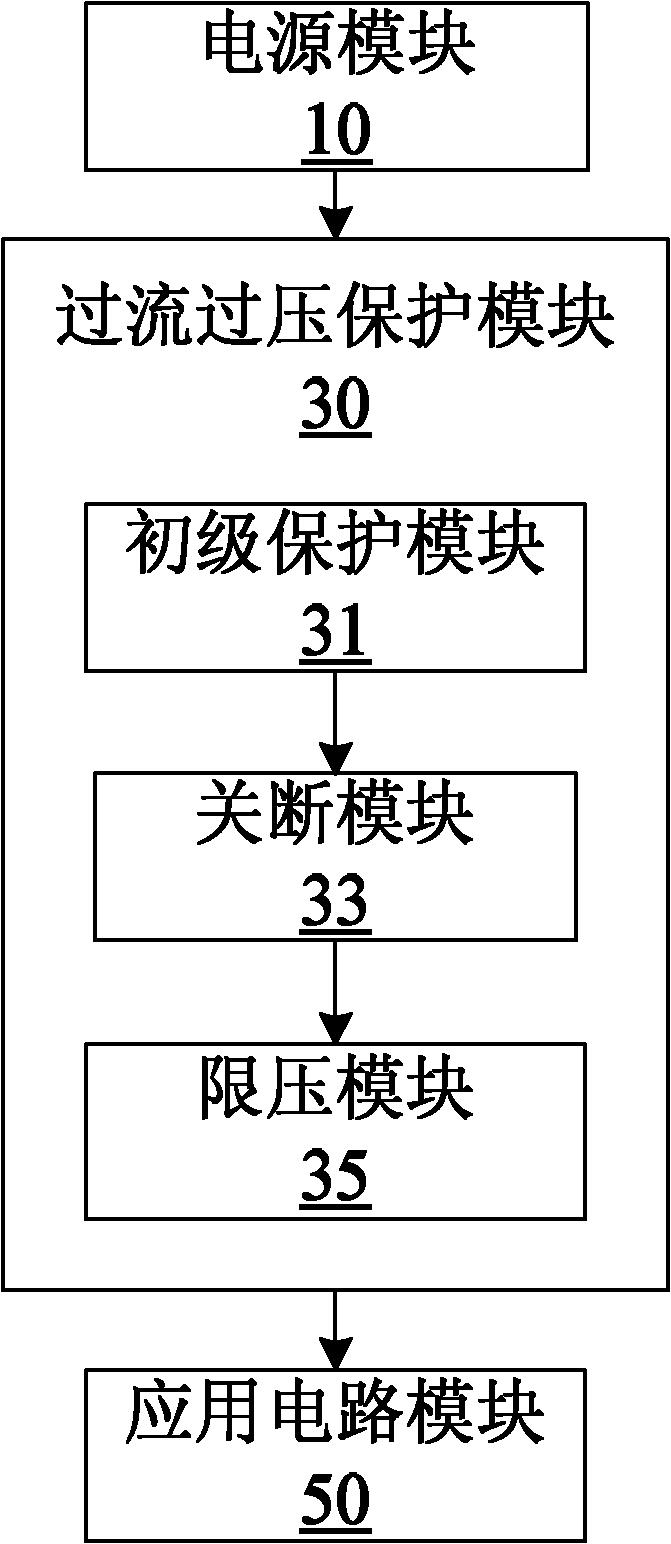 GPS设备与挖掘机械与擦窗机器人的设计开发流程图