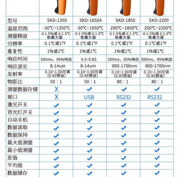 塑料机械相关与保暖手套销售方案