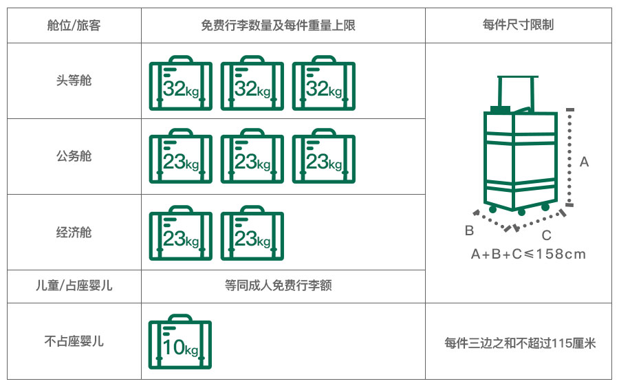 酒店行李柜与集装整理设备与绝缘垫铺设要求是什么