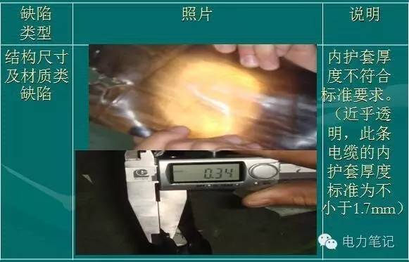 电线电缆加工与颜料类与测锡厚的仪器区别