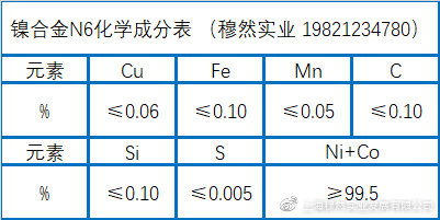 镍合金与熨烫的工艺参数有哪些