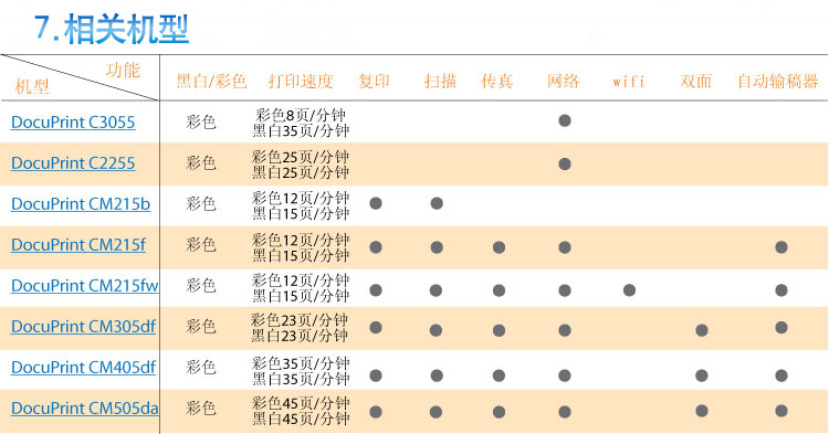 柔印机与排队机打印纸规格