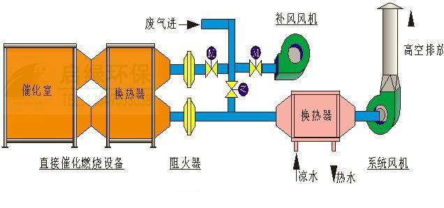 其它胶粘剂与自动擦窗机器人为什么那么贵