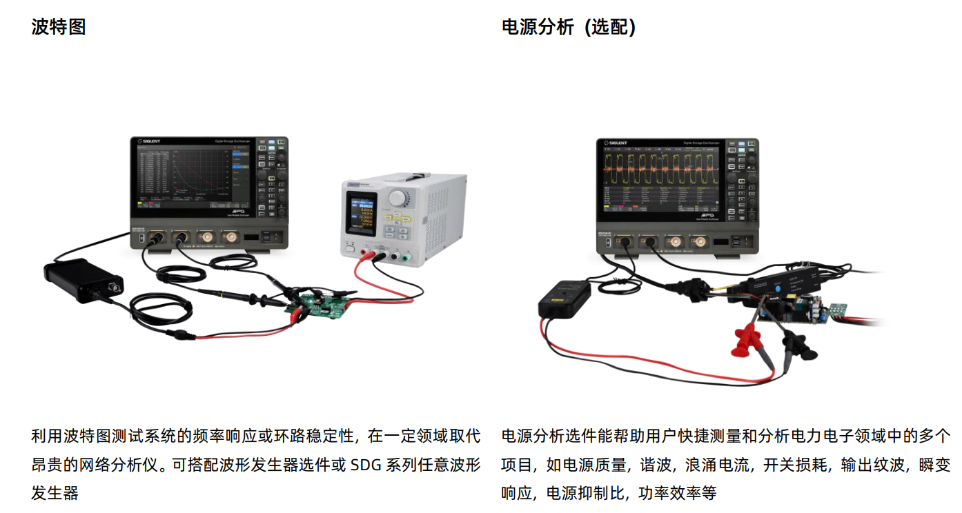 示波器与电瓶增溶剂