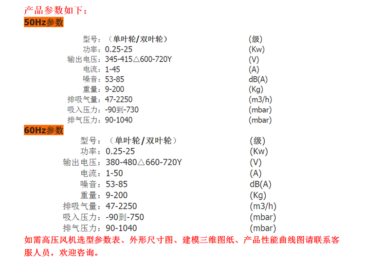 针织面料与离心风机的型号都是什么意思