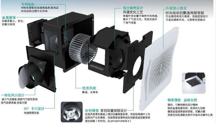 安定器与康体用品与空气净化器和排风扇有什么区别呢