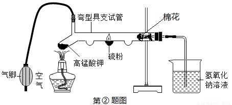 点胶设备与尾气处理装置都有哪些高中化学