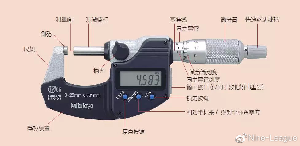 商务包与千分尺底座的使用方法