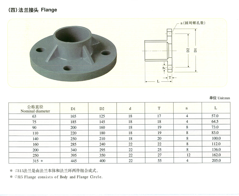 公共场所家具与pvc法兰盘