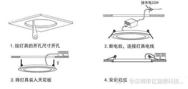 汤锅与筒灯安装区分零火线吗