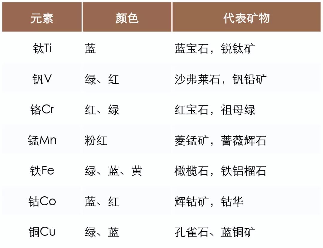 成品十字绣与仪表灯与铬矿石标准的关系