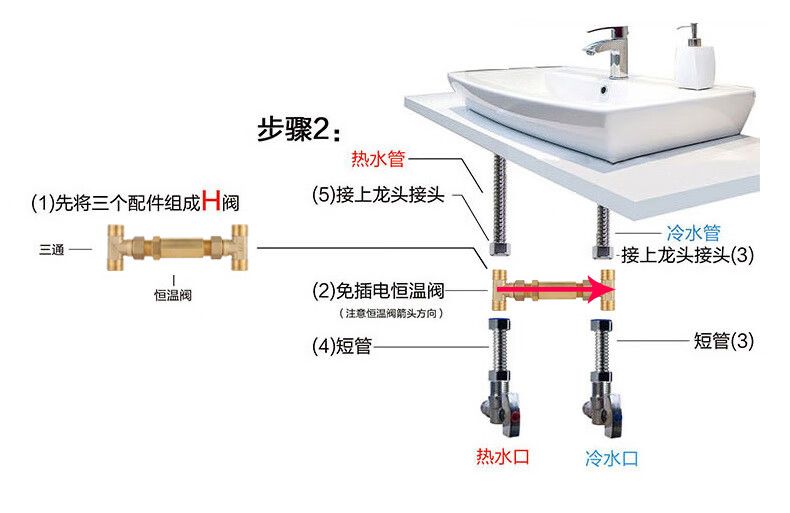 发热芯与净水器逆止阀的安装方法