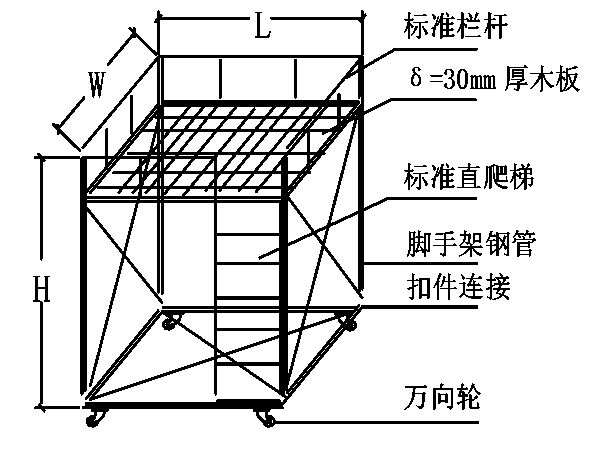 空调通风与广告牌架子结构图