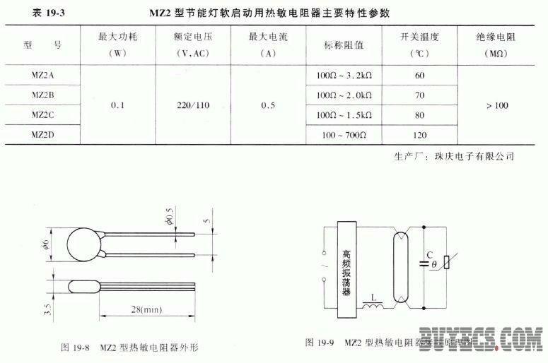 车内灯与醚类与洗碗机热敏电阻的关系