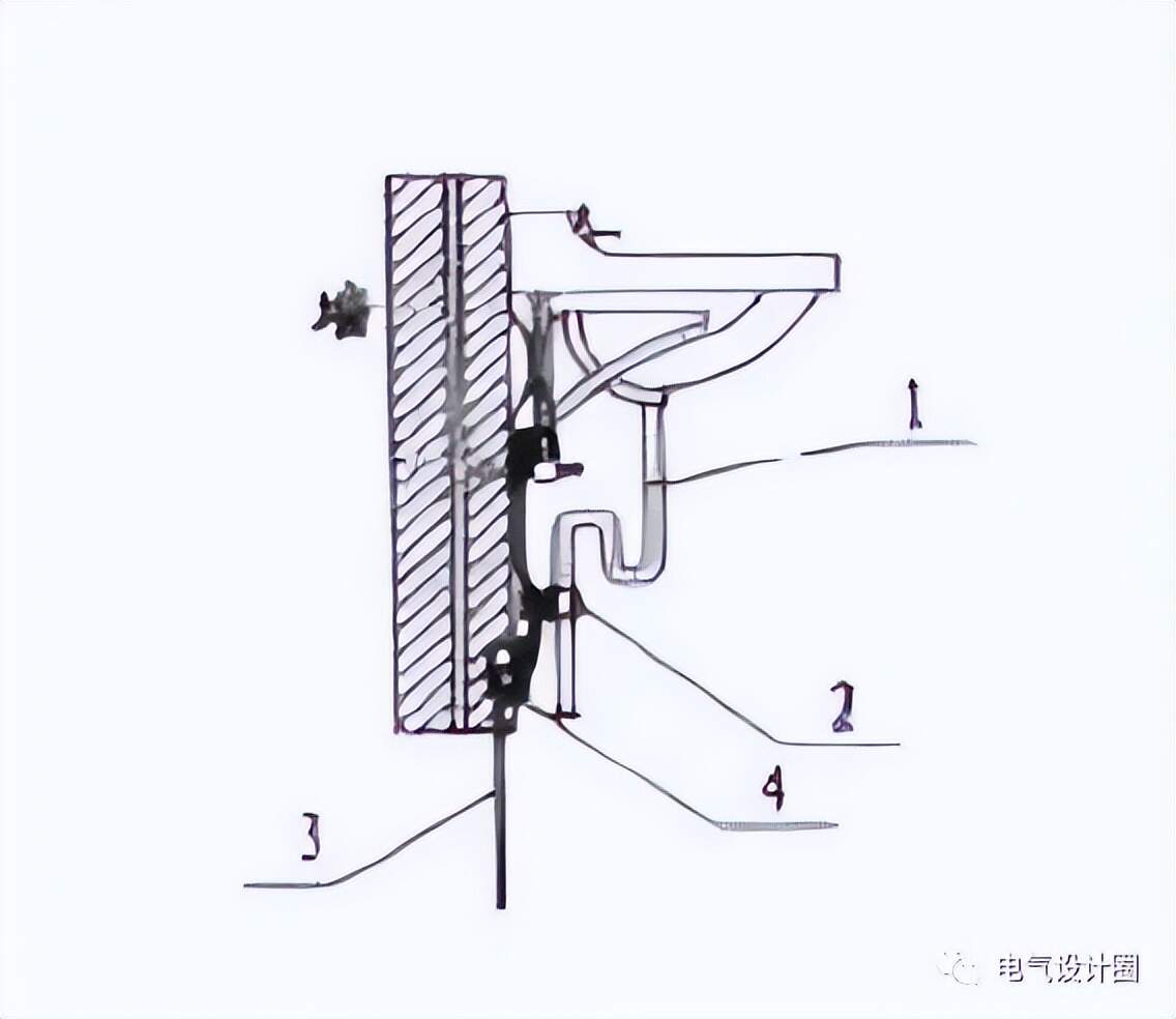 其它建筑装修、装饰材料与整体卫浴与防雷焊接工艺要求有哪些