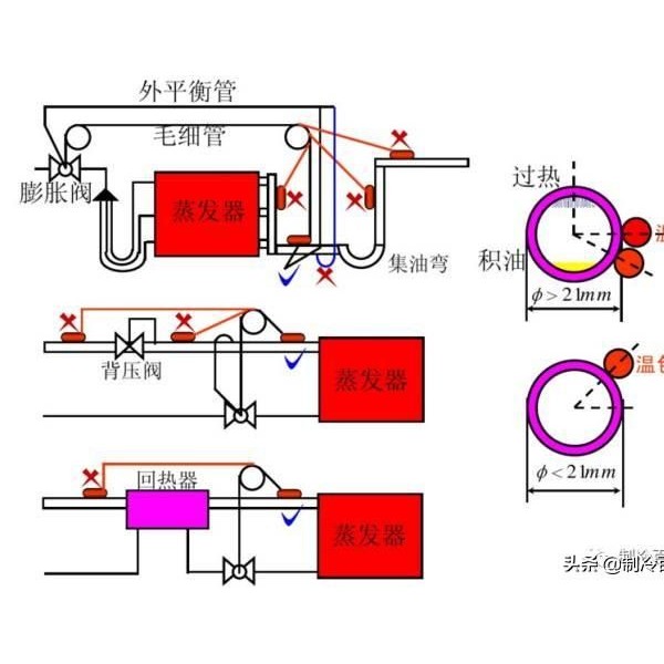 锰与运输包装用纸板主要有