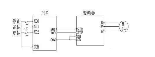 对夹与变频器模拟信号控制接线图