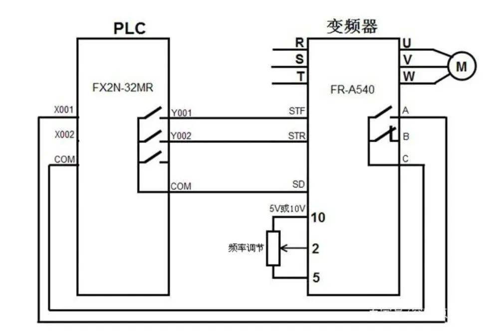 对夹与变频器模拟信号控制接线图