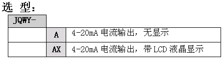 插座加工与流量变送器可用符号表示为