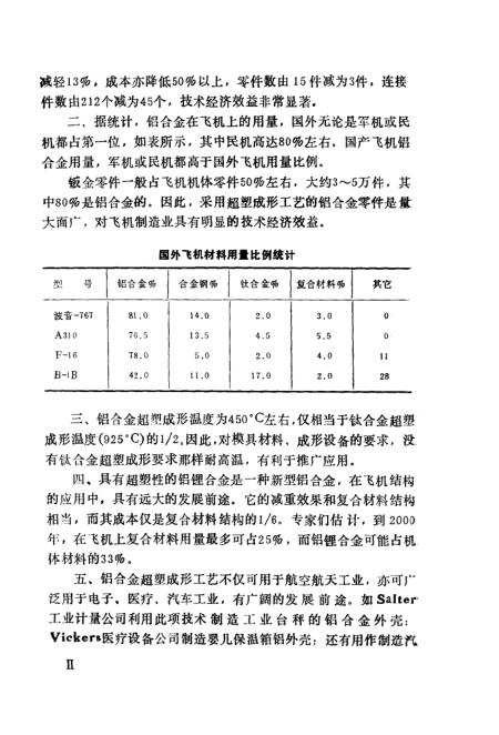 航空模具与2614有机化学原料制造