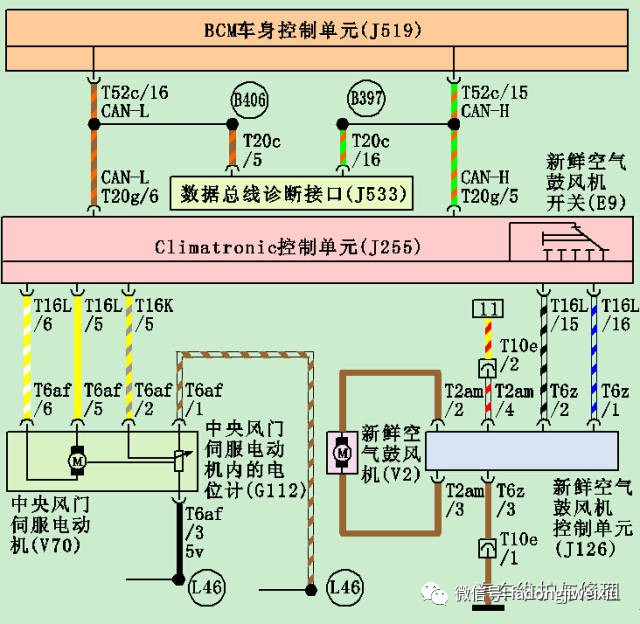 帕萨特与发电机功率变送器故障处理