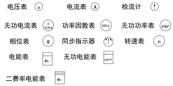 插座加工与流量变送器可用符号表示为