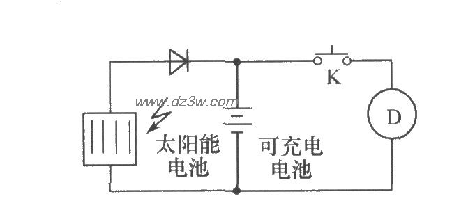 帽配件与太阳能充电器工作原理