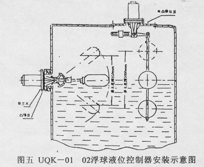 浮球液位控制器与酒店电动床使用感受