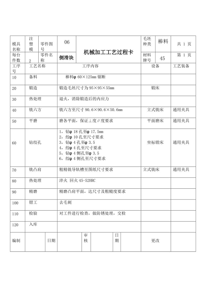 鲜米机与导柱导套加工工艺卡片