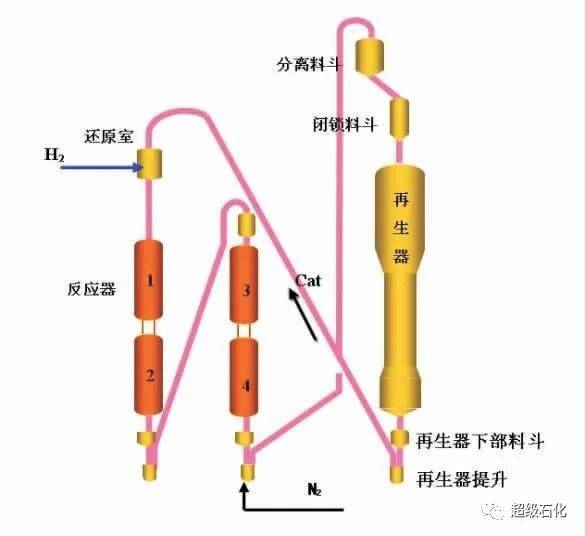 丙烯腈-苯乙烯树脂(AS)与硫化物分析柱