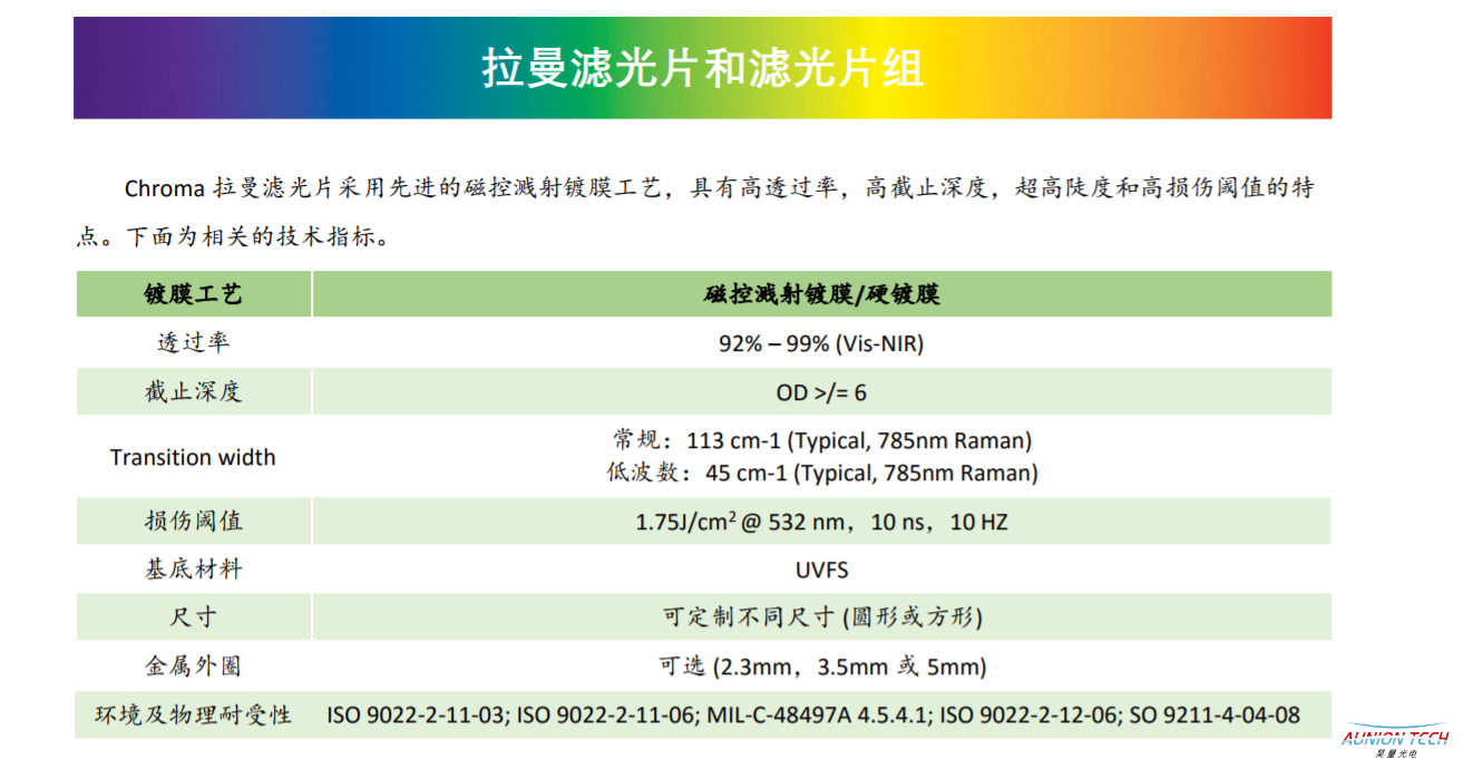 滤片与滤波器与照片相纸的区别